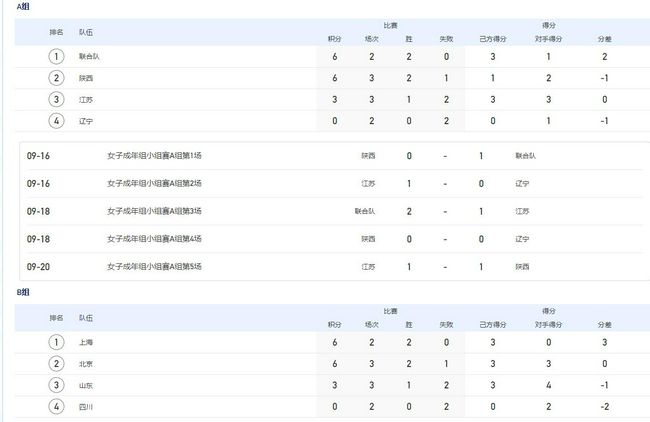 国产日韩欧美综合色视频在线